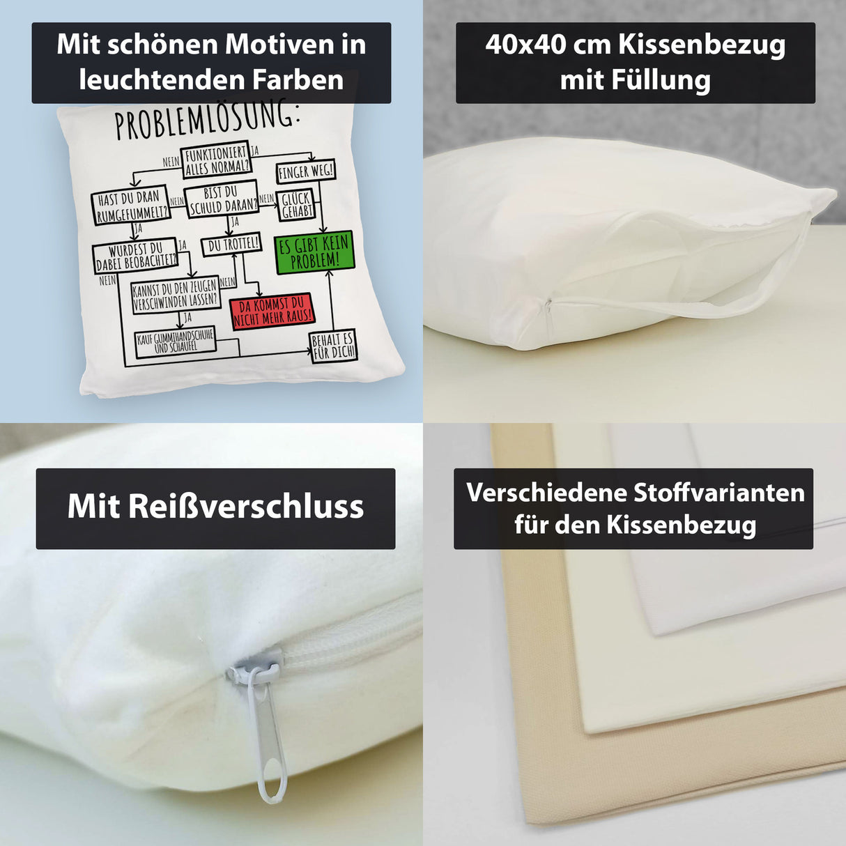 Es gibt kein Problem! Flussdiagramm zur Problemlösung Kissen