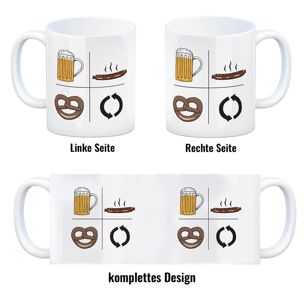 Bier, Wurst, Brezel, Repeat Kaffeebecher