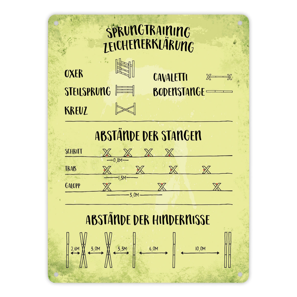 Metallschild mit Sprungtraining Zeichenerklärung Motiv