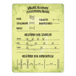 Metallschild mit Sprungtraining Zeichenerklärung Motiv