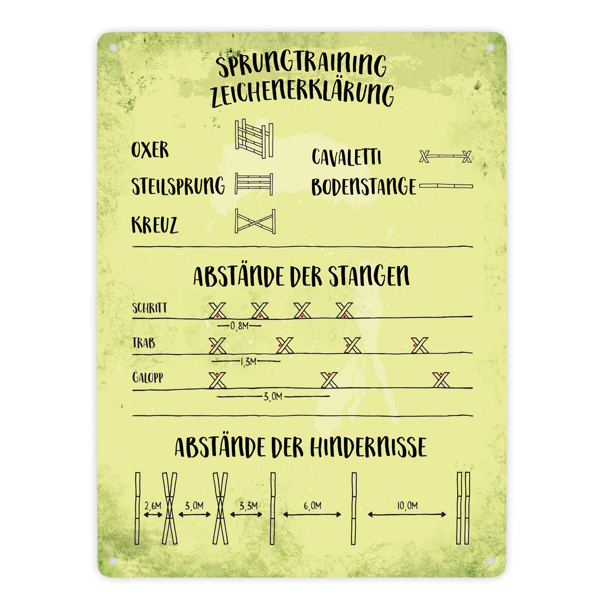 Metallschild mit Sprungtraining Zeichenerklärung Motiv