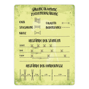 Metallschild mit Sprungtraining Zeichenerklärung Motiv