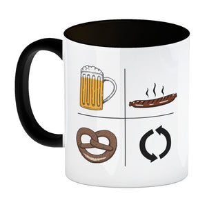 Bier, Wurst, Brezel, Repeat Kaffeebecher