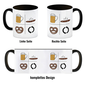 Bier, Wurst, Brezel, Repeat Kaffeebecher