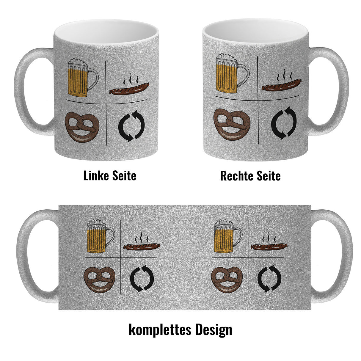 Bier, Wurst, Brezel, Repeat Kaffeebecher