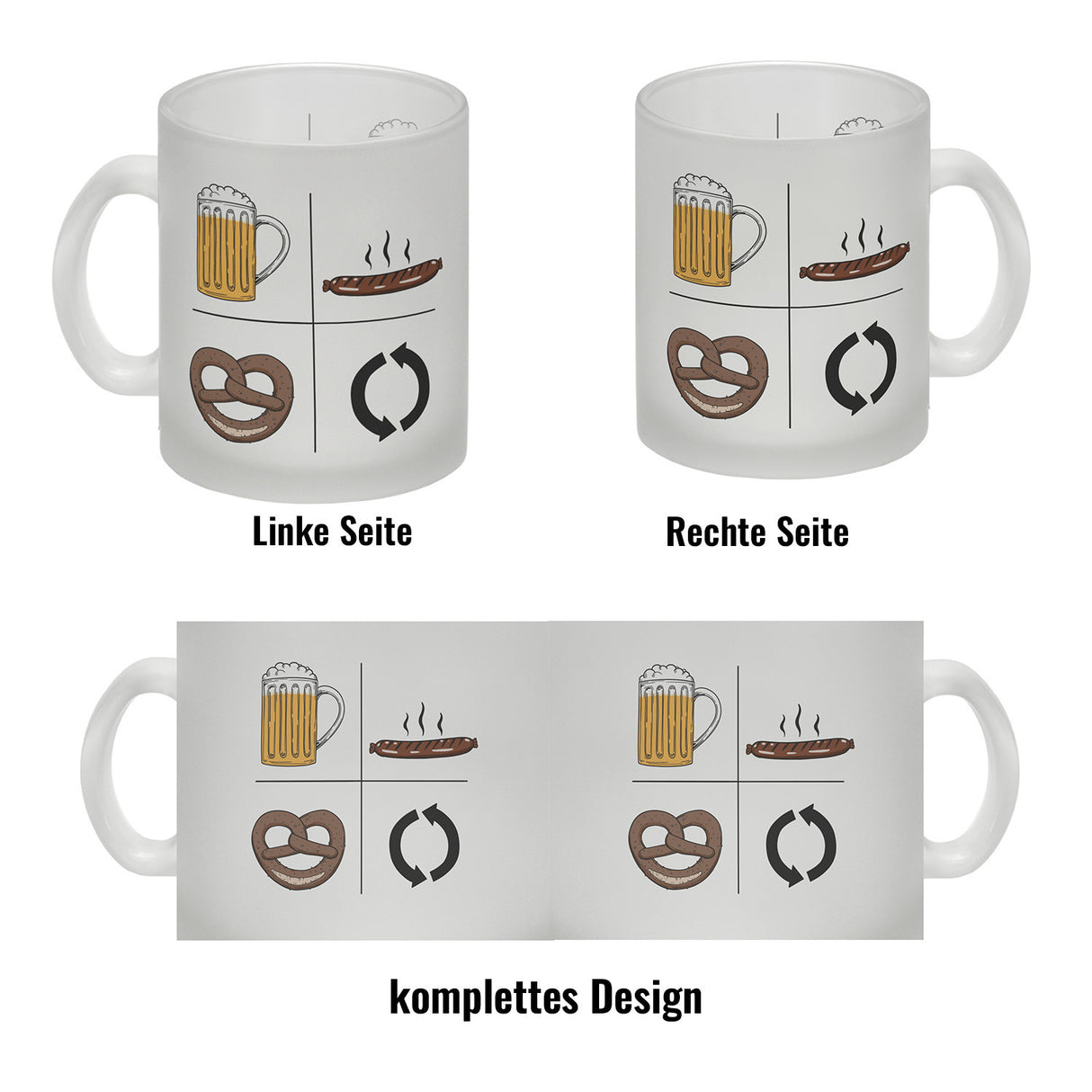 Bier, Wurst, Brezel, Repeat Kaffeebecher