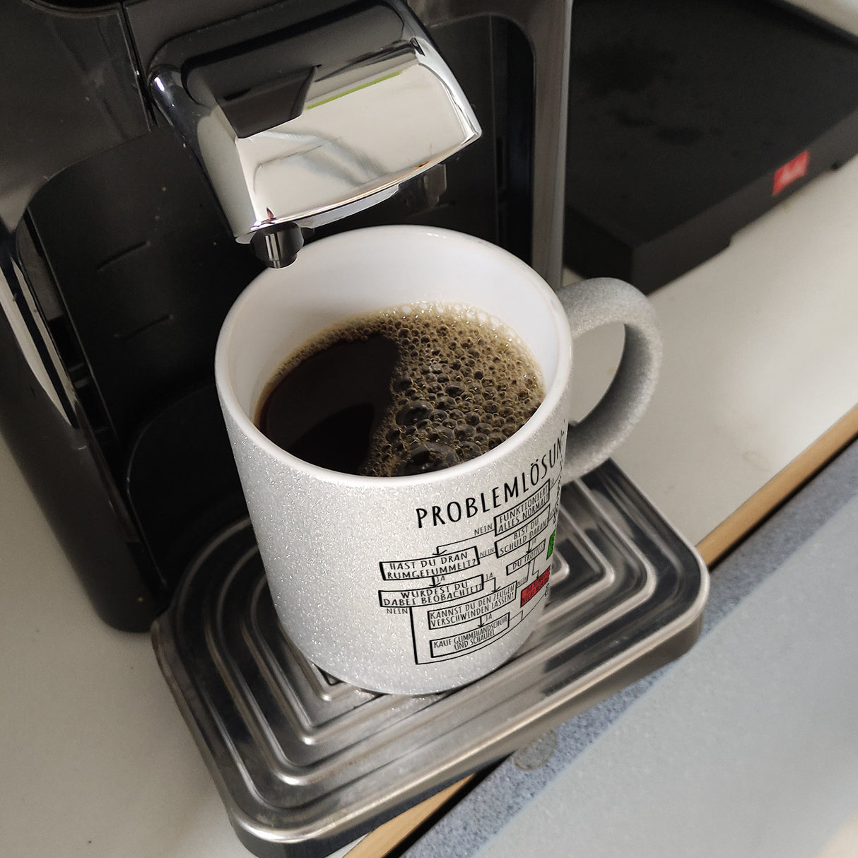 Ablaufdiagramm zur Problemlösung Kaffeebecher