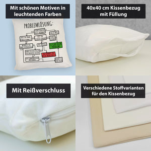 Es gibt kein Problem! Flussdiagramm zur Problemlösung Kissen