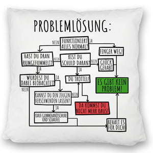 Es gibt kein Problem! Flussdiagramm zur Problemlösung Kissen