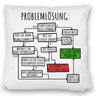 Es gibt kein Problem! Flussdiagramm zur Problemlösung Kissen