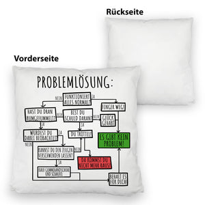 Es gibt kein Problem! Flussdiagramm zur Problemlösung Kissen