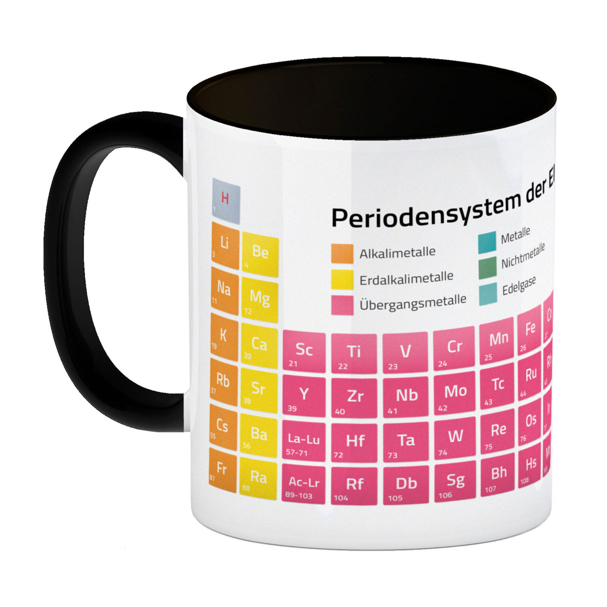 Periodensystem der Elemente Kaffeebecher