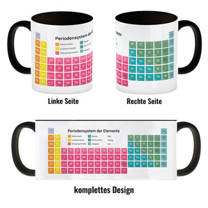 Periodensystem der Elemente Kaffeebecher
