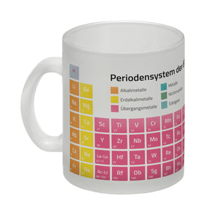 Periodensystem der Elemente Kaffeebecher