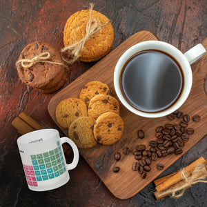 Periodensystem der Elemente Kaffeebecher