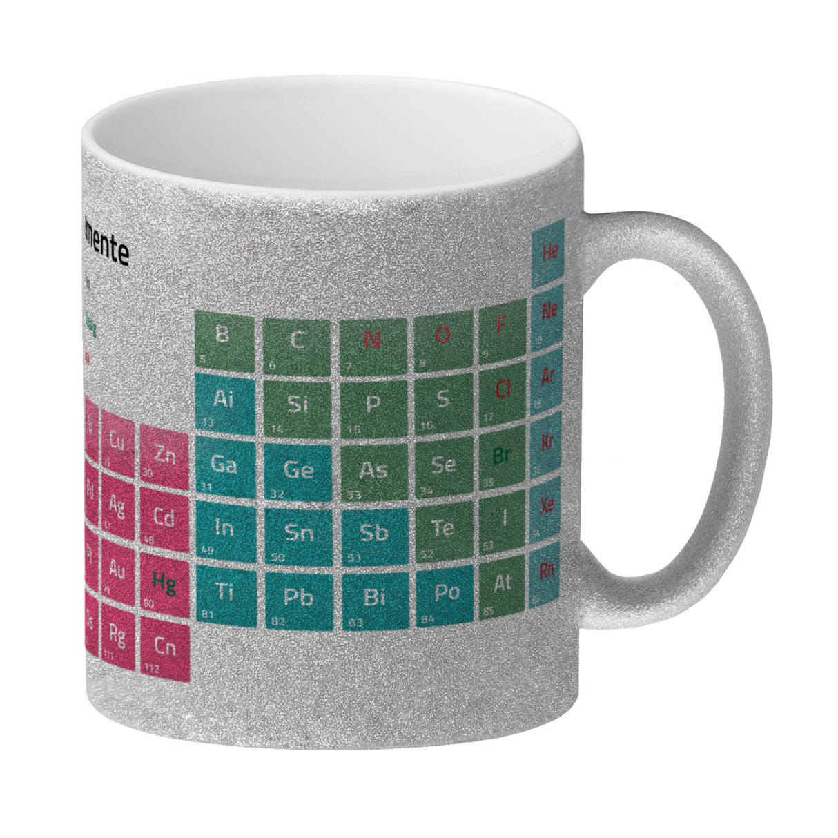 Periodensystem der Elemente Kaffeebecher