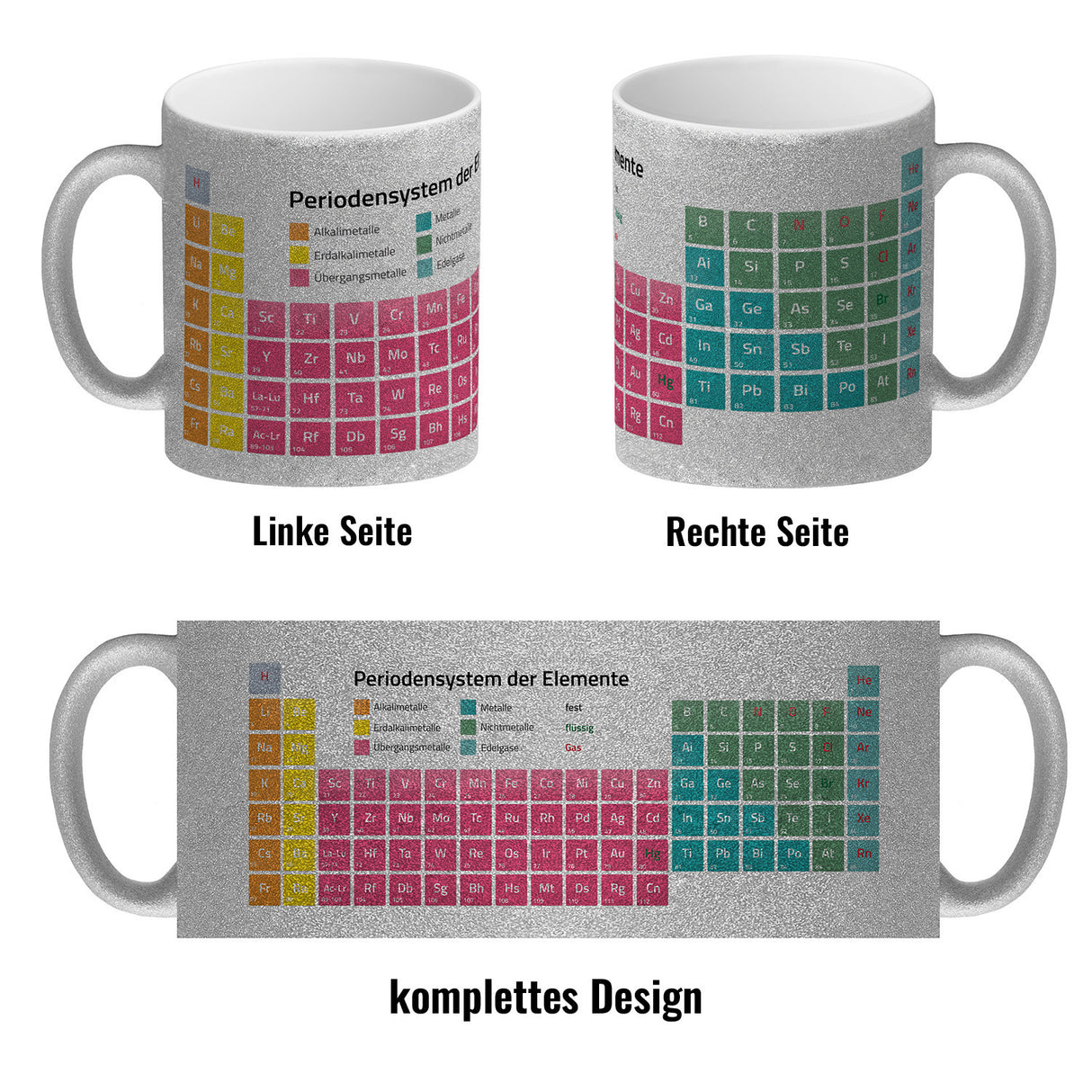 Periodensystem der Elemente Kaffeebecher