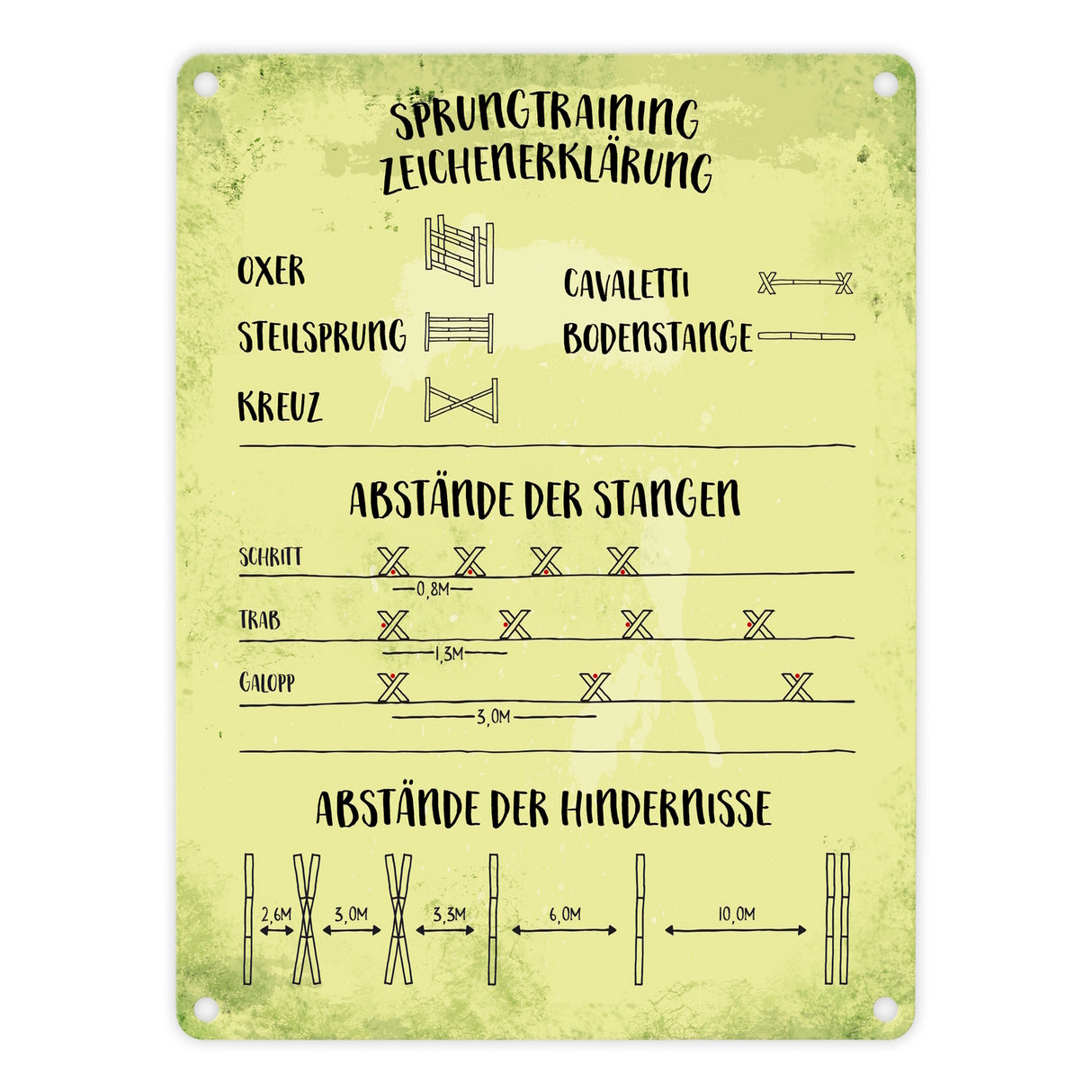 Metallschild mit Sprungtraining Zeichenerklärung Motiv
