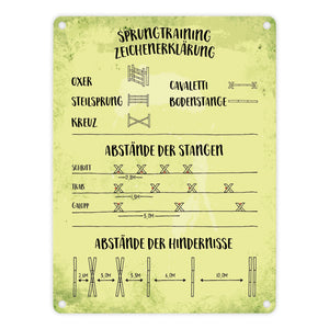 Metallschild mit Sprungtraining Zeichenerklärung Motiv