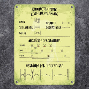 Metallschild mit Sprungtraining Zeichenerklärung Motiv