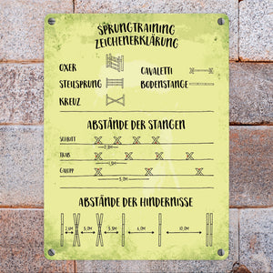 Metallschild mit Sprungtraining Zeichenerklärung Motiv