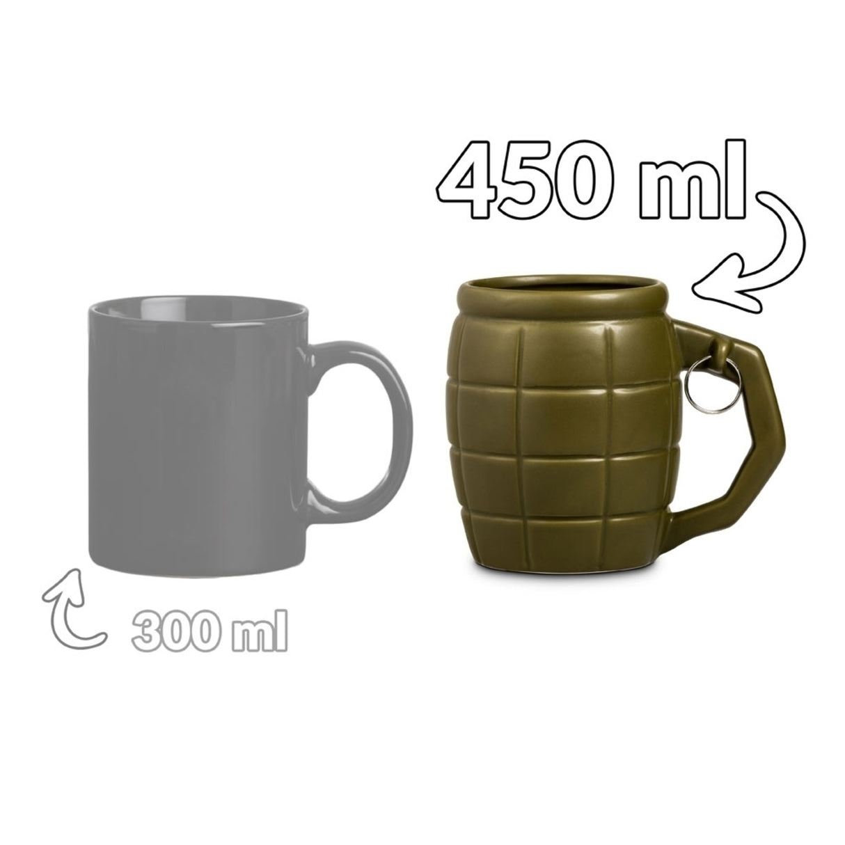 Handgranate Kaffeebecher in olivgrün