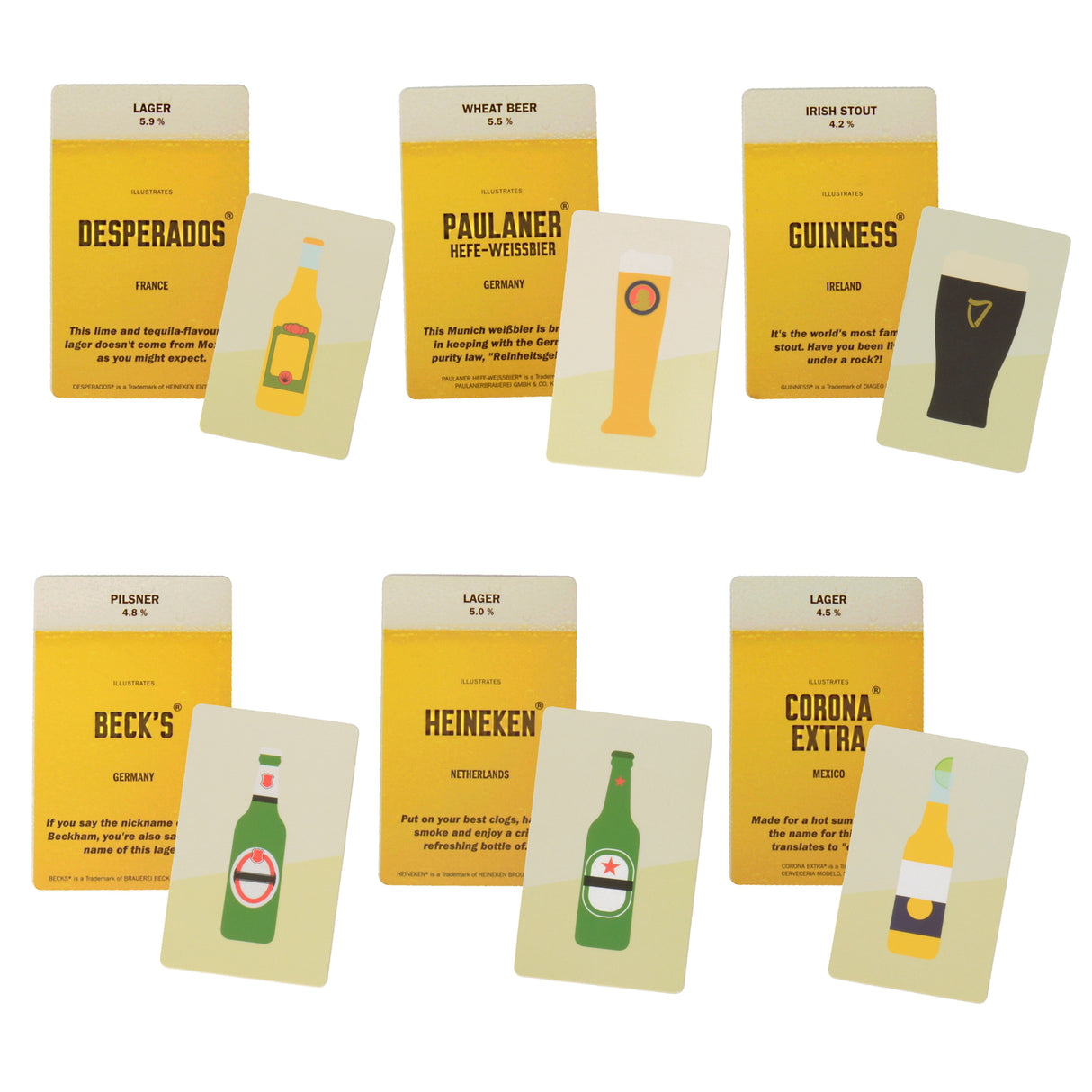 Erkennst du das Bier Gesellschaftsspiel in schöner Blechdose